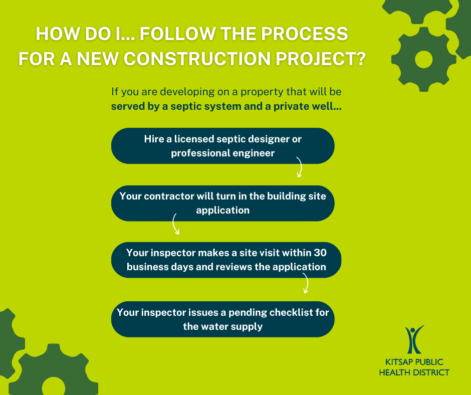 Construction graphic 2