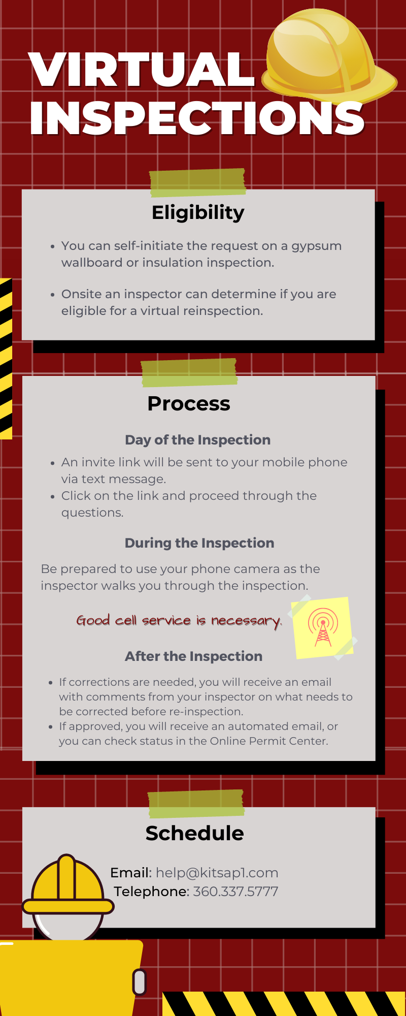 Virtual Inspections Infograph