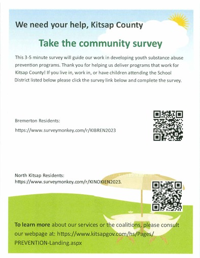 Youth Prevention Community Survey