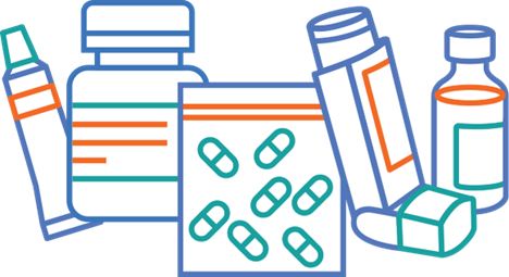 Medications