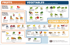 Food Storage Guide