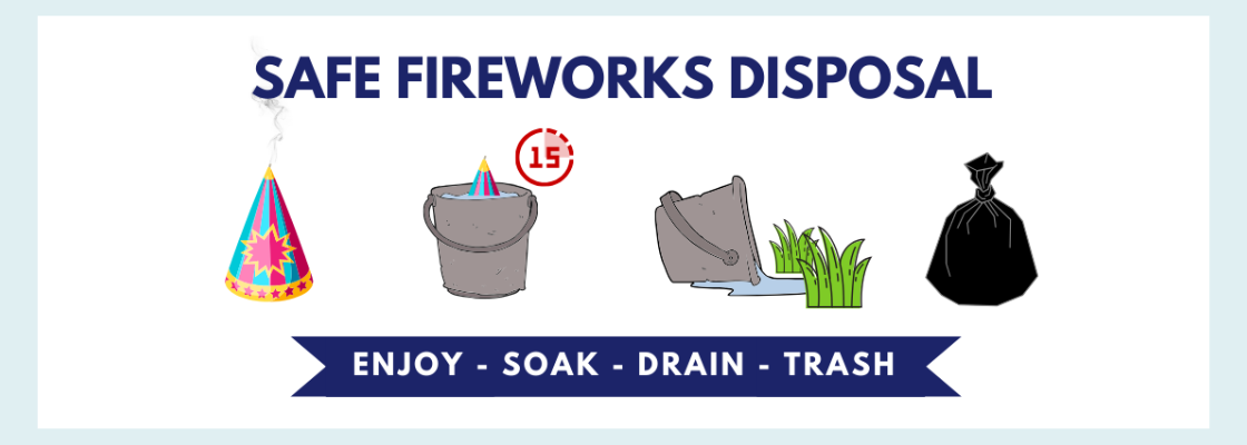 Safe fireworks disposal