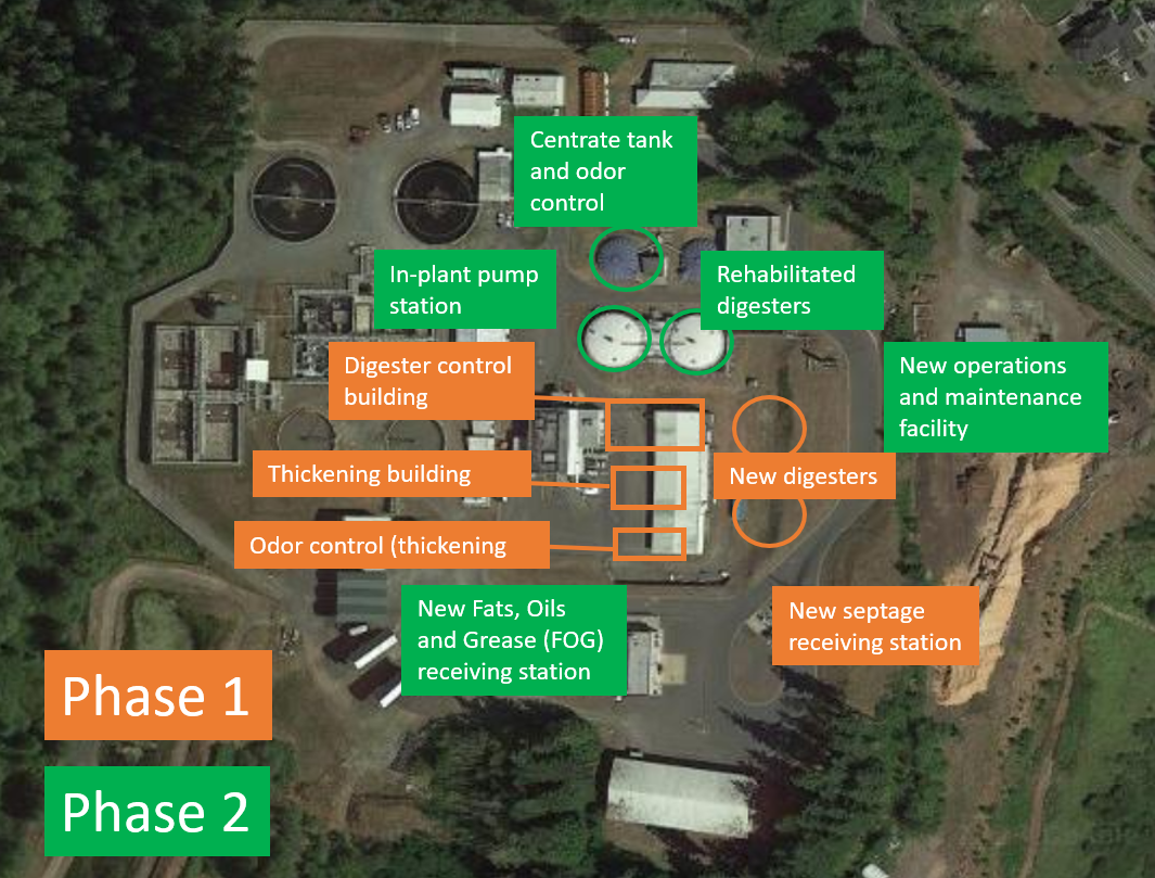 CKTP capital project graphic