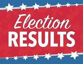 Election results