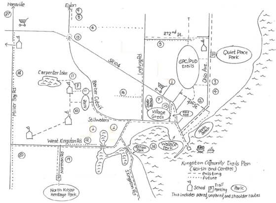 Kingston trails