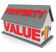 Appeal Assessed Value