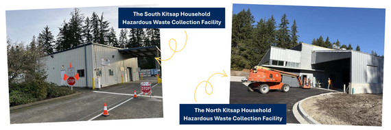 The South Kitsap Household Hazardous Waste Collection Facility and the North Kitsap Household Hazardous Waste Collection Facility