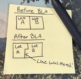 Boundary Line Adjustment showing sketch