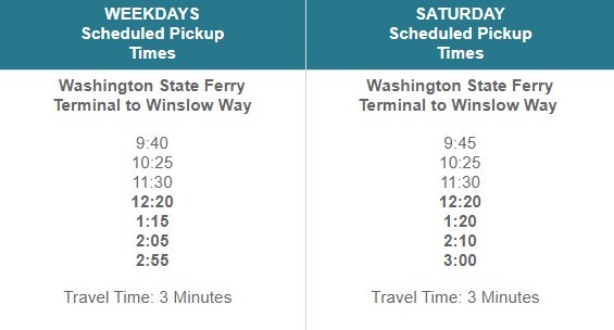BI Ride timepoint schedule BI-Ride-timepoint-schedule