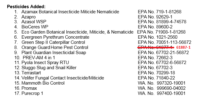 Pesticides