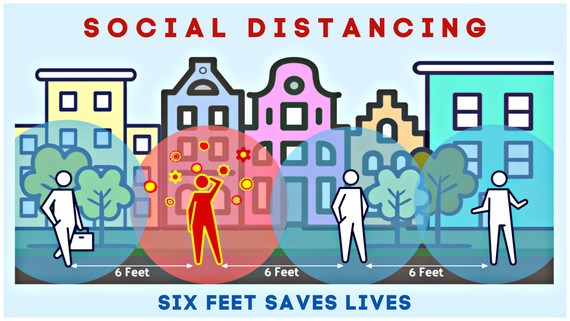 social distancing lpn