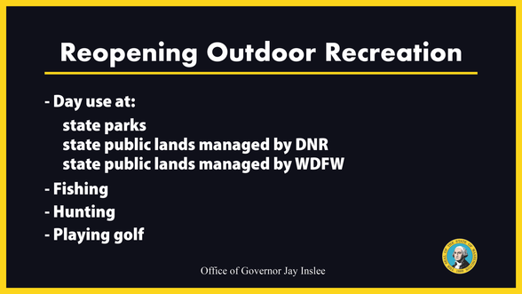 Reopening recreation and the outdoors graphic