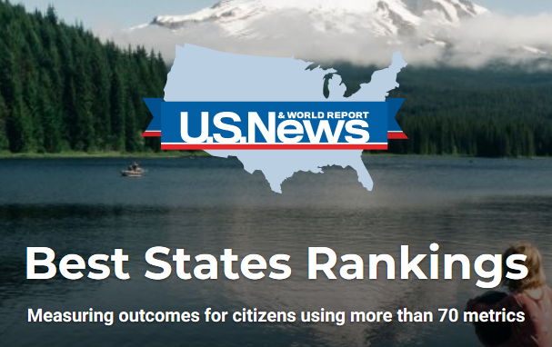 Best States