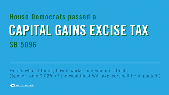 Capital Gains Excise Tax