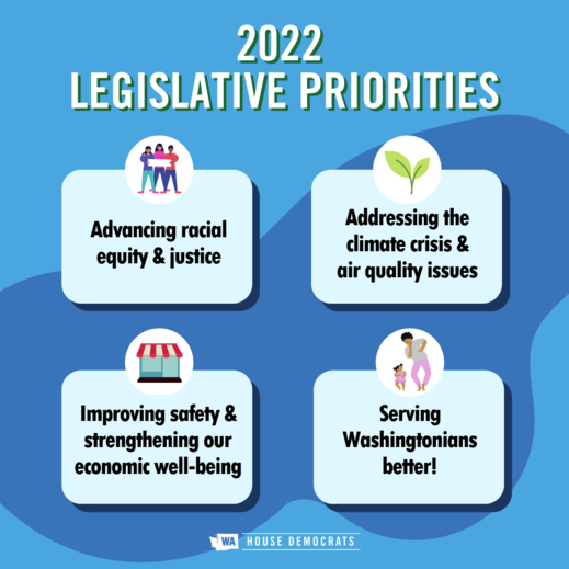 2022 Priorities orwall