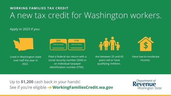 Working Families Tax Credit infographic