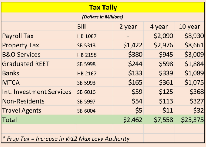 taxes2