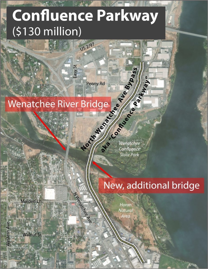 Confluence Parkway project