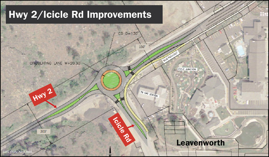 Highway 2 Icicle Road improvements graphic