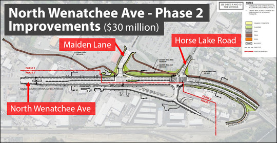 North Wenatchee Avenue Phase 2 project graphic
