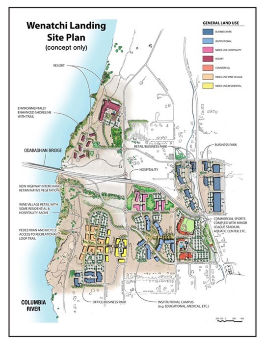 Wenatchi Landing Site Map (concept only)