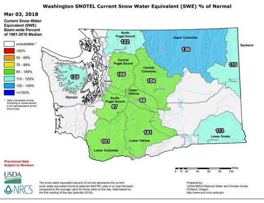 snowpack