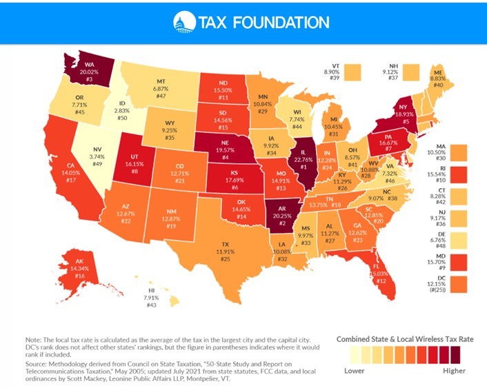 cellphone tax chart