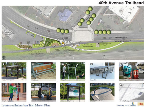 40th Ave W Trailhead