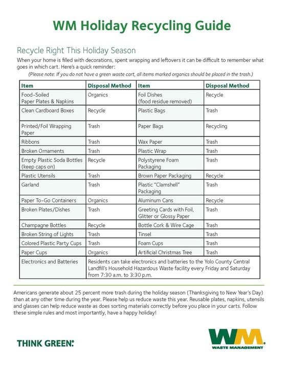 Holiday Recycling Guide