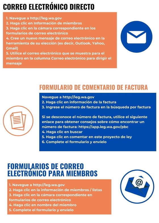 Como contactor a sus legisladorparte 2 