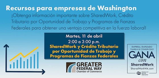 Shared Work Spanish Webinars