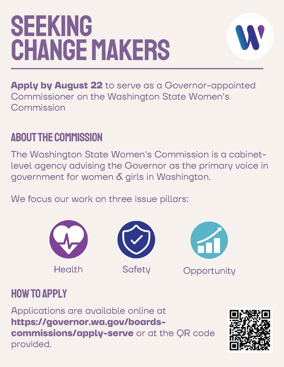 WA State Women's Commission