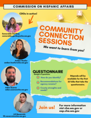 Community Connection Sessions 