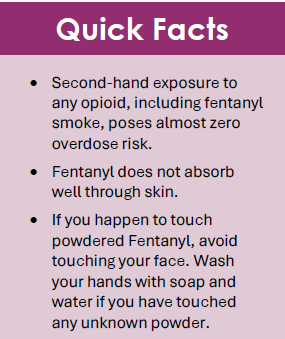 Fentanyl Quick Facts