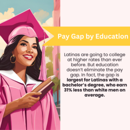 Pay Gap Education 