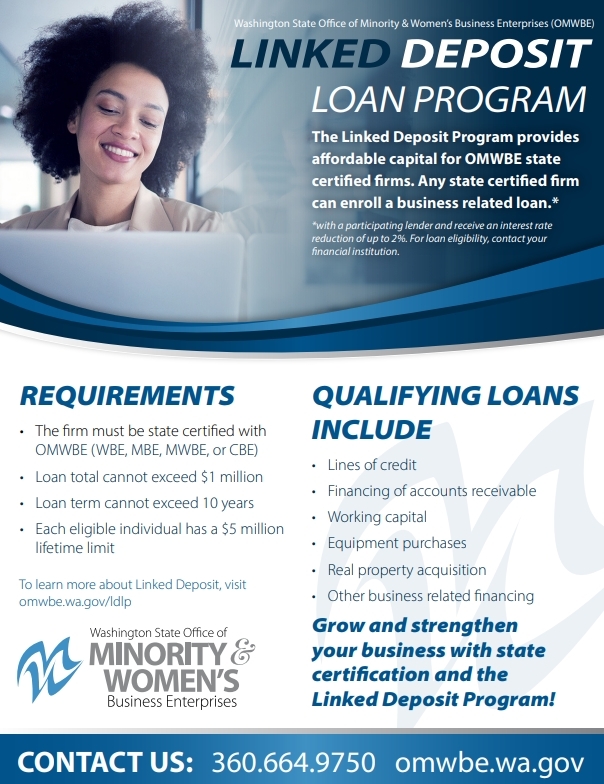 Loan Program - SS