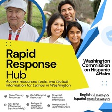 Rapid Response Hub
