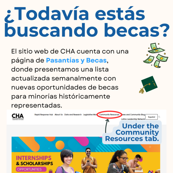 Becas