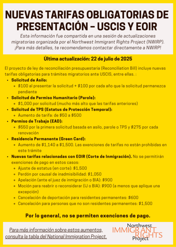 NWIRP Spanish