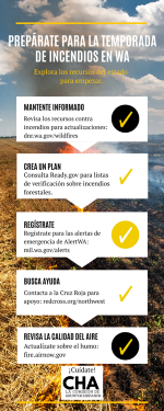 Preparate para la temporada de incendios