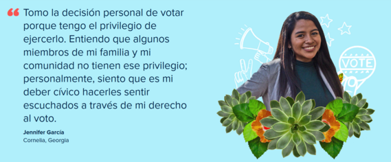 Voto Latino 