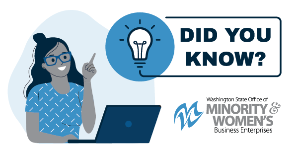 Did you know?