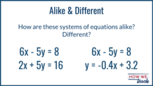 System of Equations problem