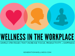Wellness in the Workplace