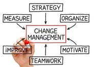 change management graphic