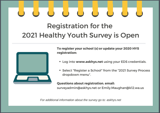 Healthy Youth Survey