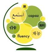 Globe of languages
