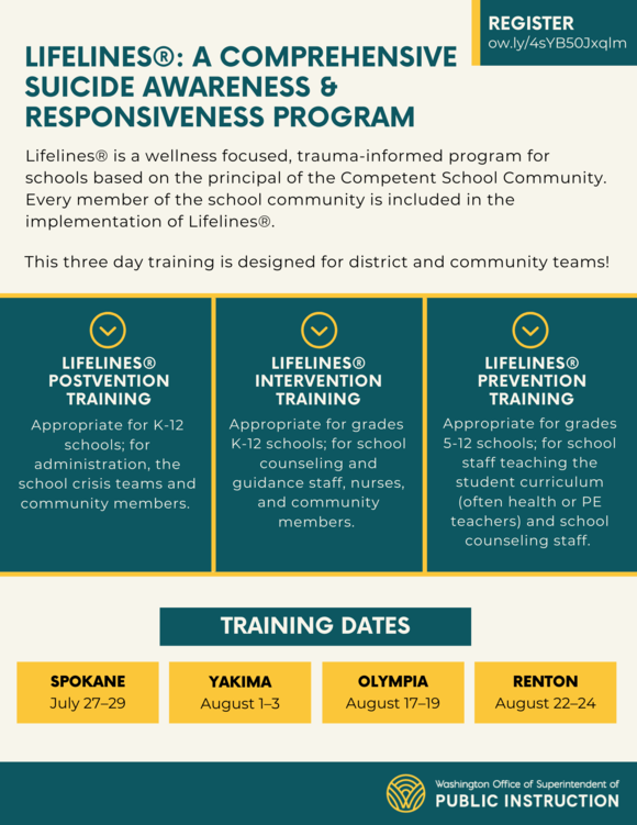 Lifelines Training Available