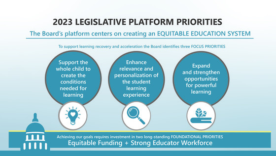 legislative platform