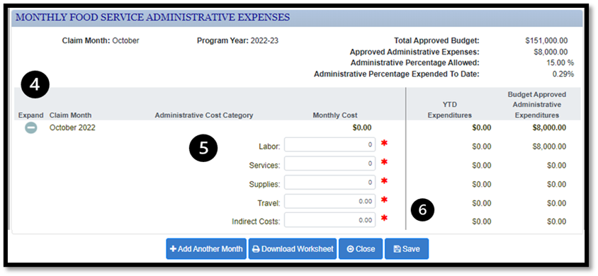 CACFP Administrative Expenses - Add amounts